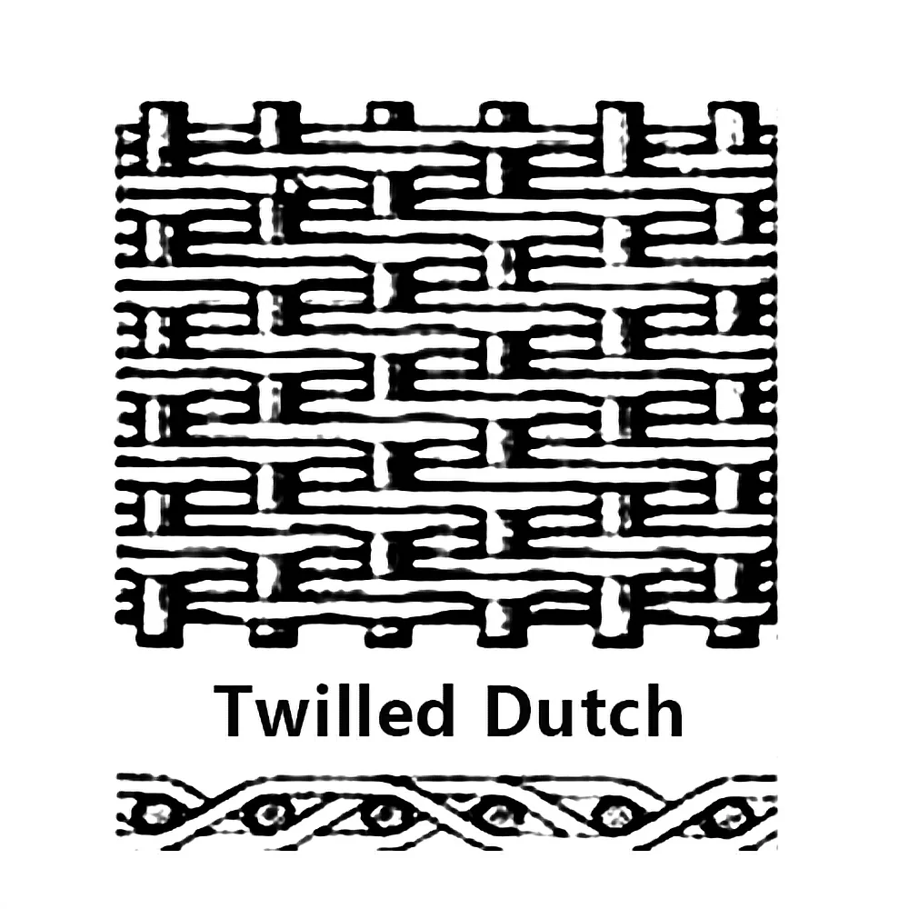 MAISHI twilled dutch weave diagram