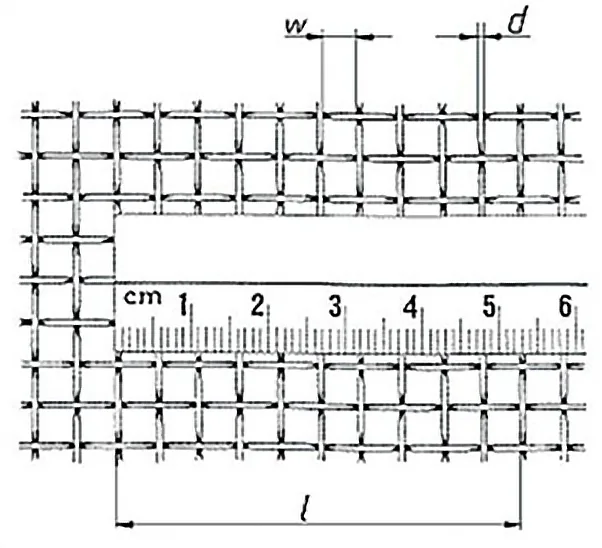 MAISHI wire mesh aperture wire diameter diagram